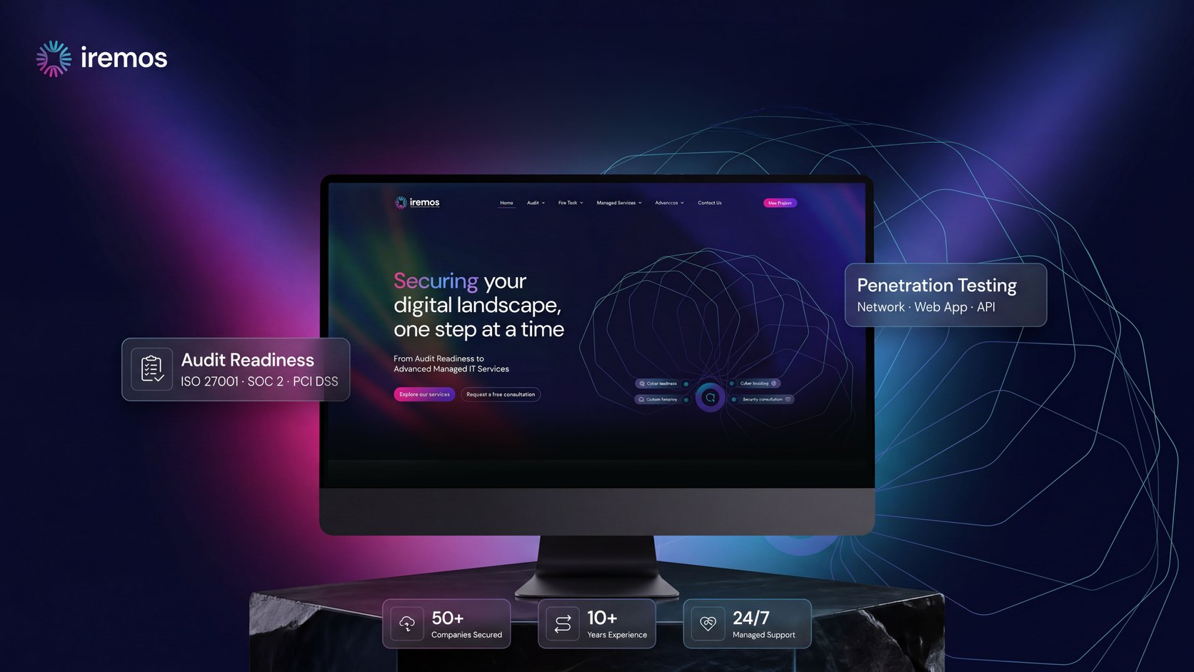 IREMOS — case study preview