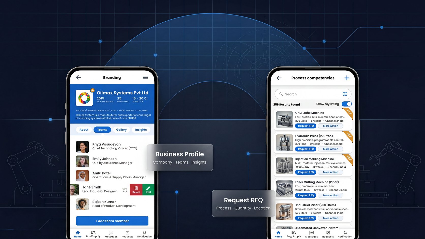 S We’Share — case study preview